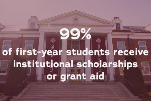 94% of first-year students at Iona University receive institutional scholarships or grant aid.